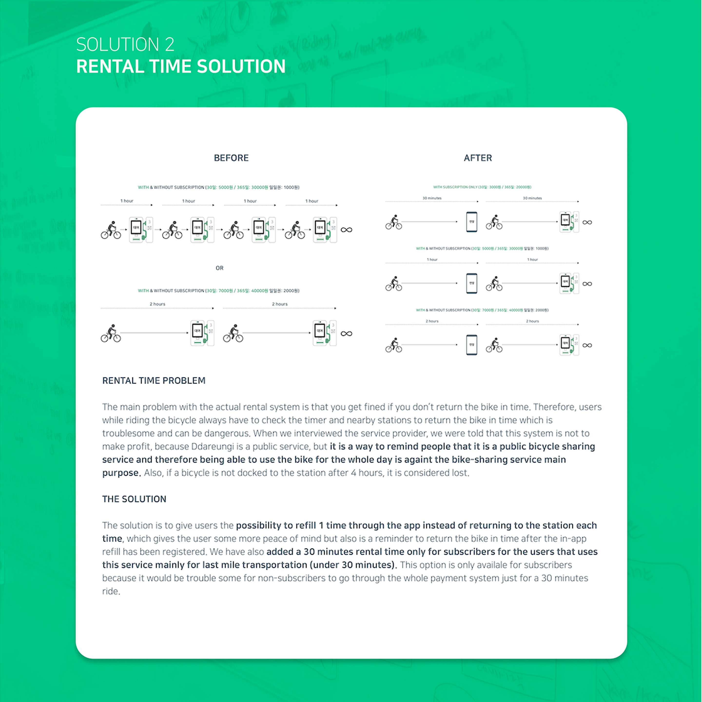 Solution 2: Rental Time Solution