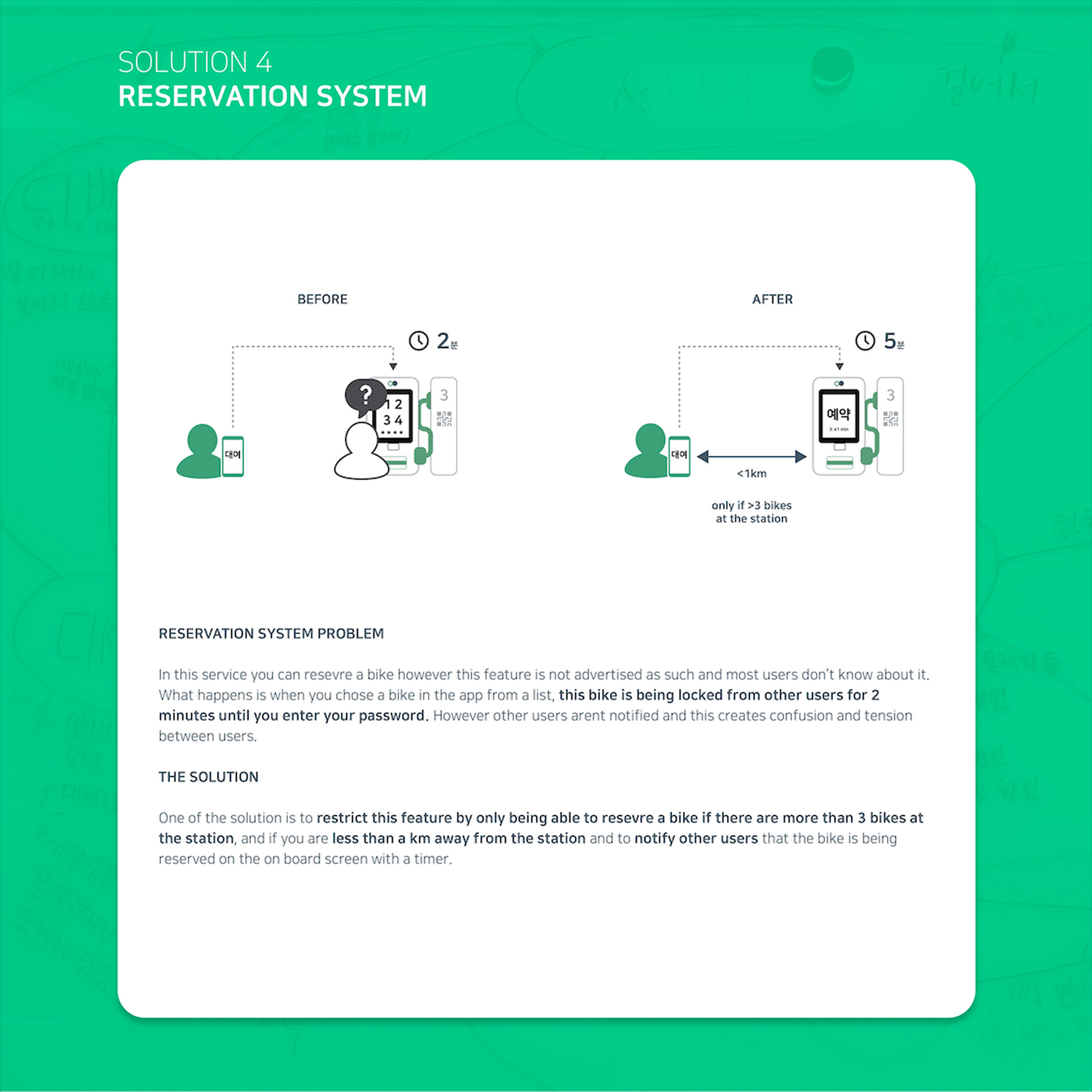 Solution 4: Reservation System