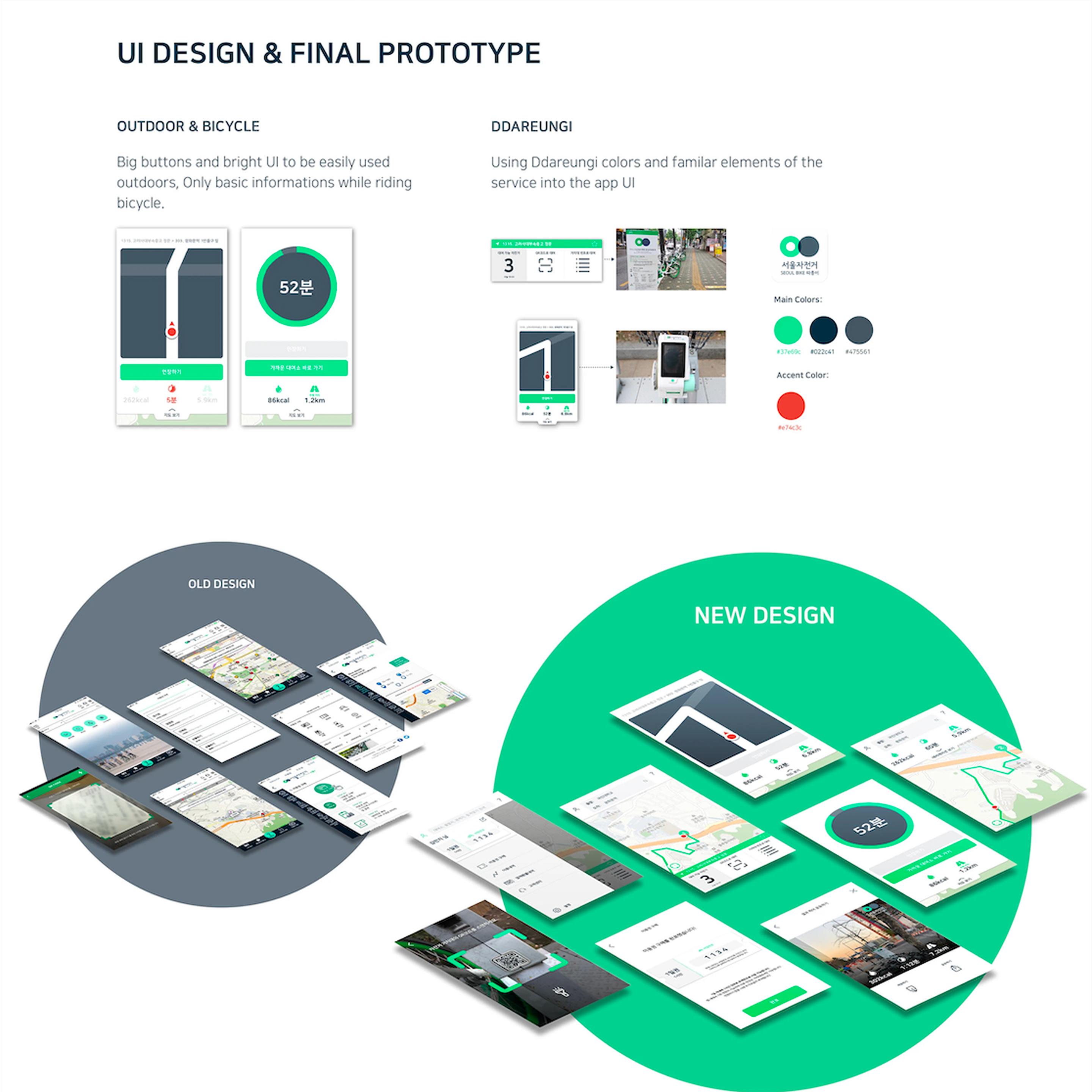 UI design and final prototype